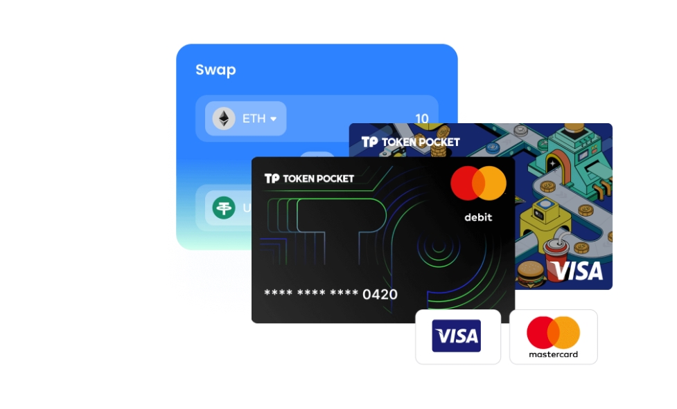 网络手续费